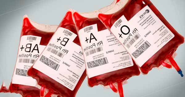 Blood Group 